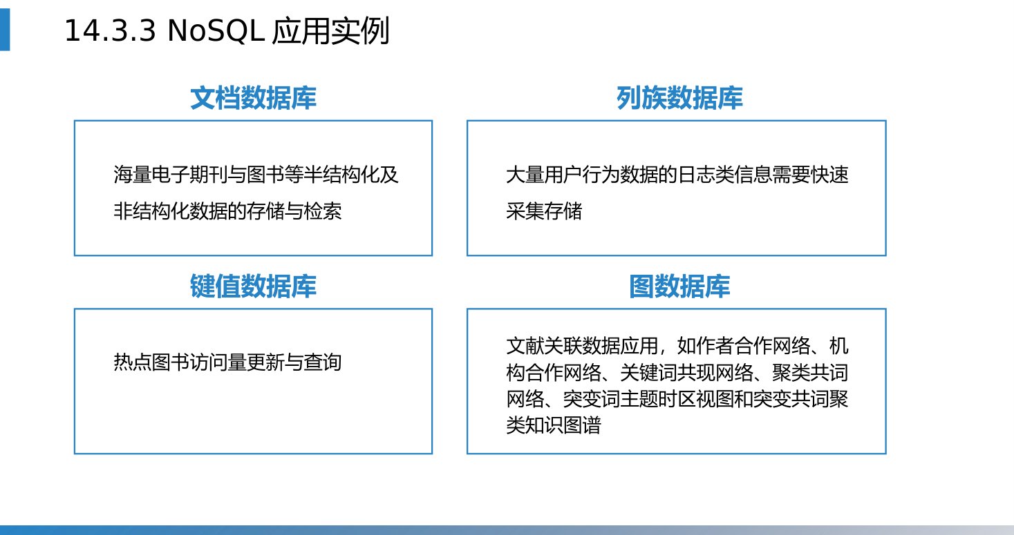 第14章 P.29