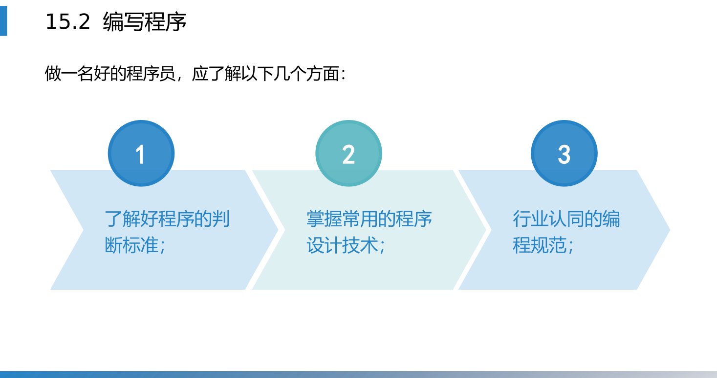 第15章 P.8