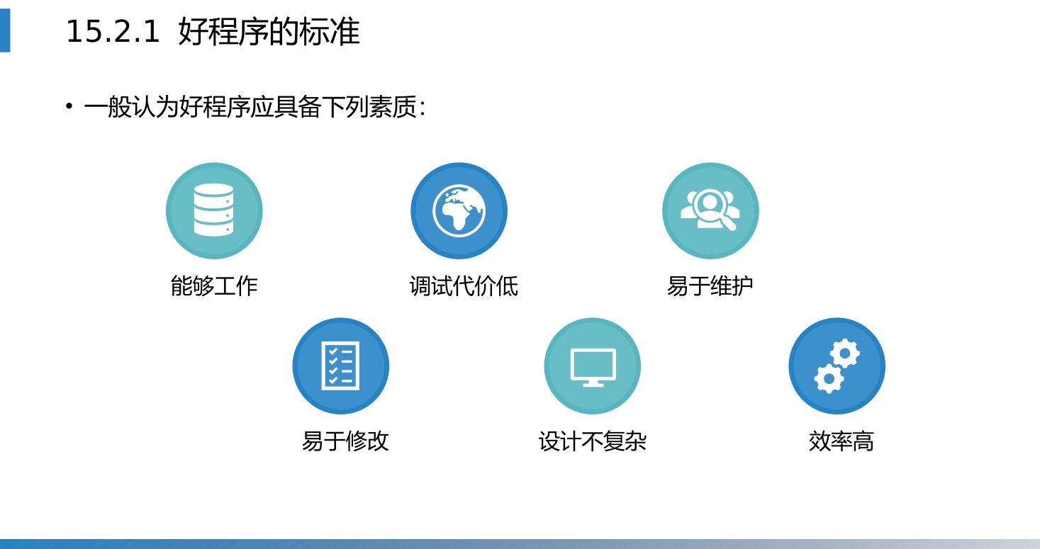 第15章 P.9