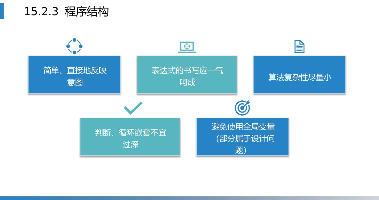 第15章 P.13