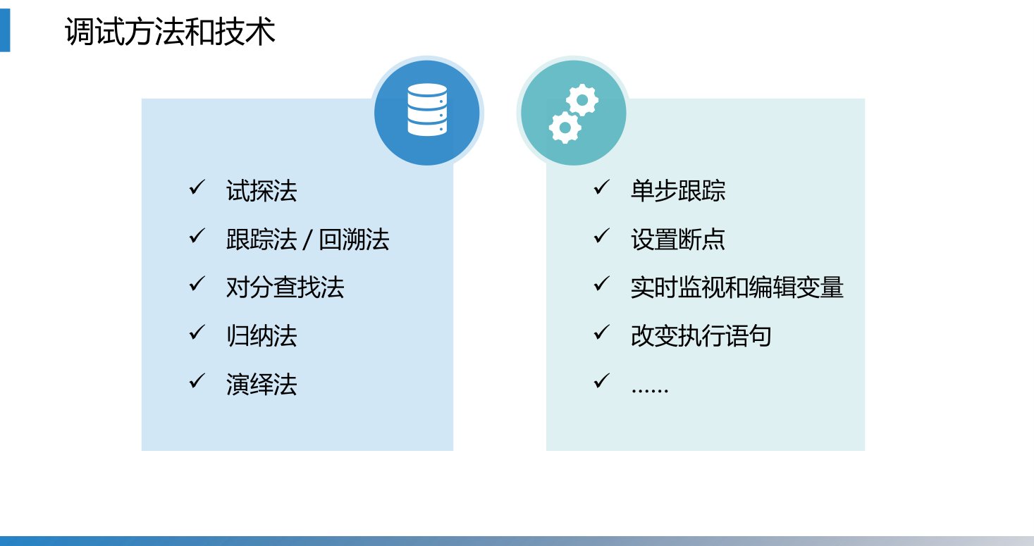 第15章 P.19