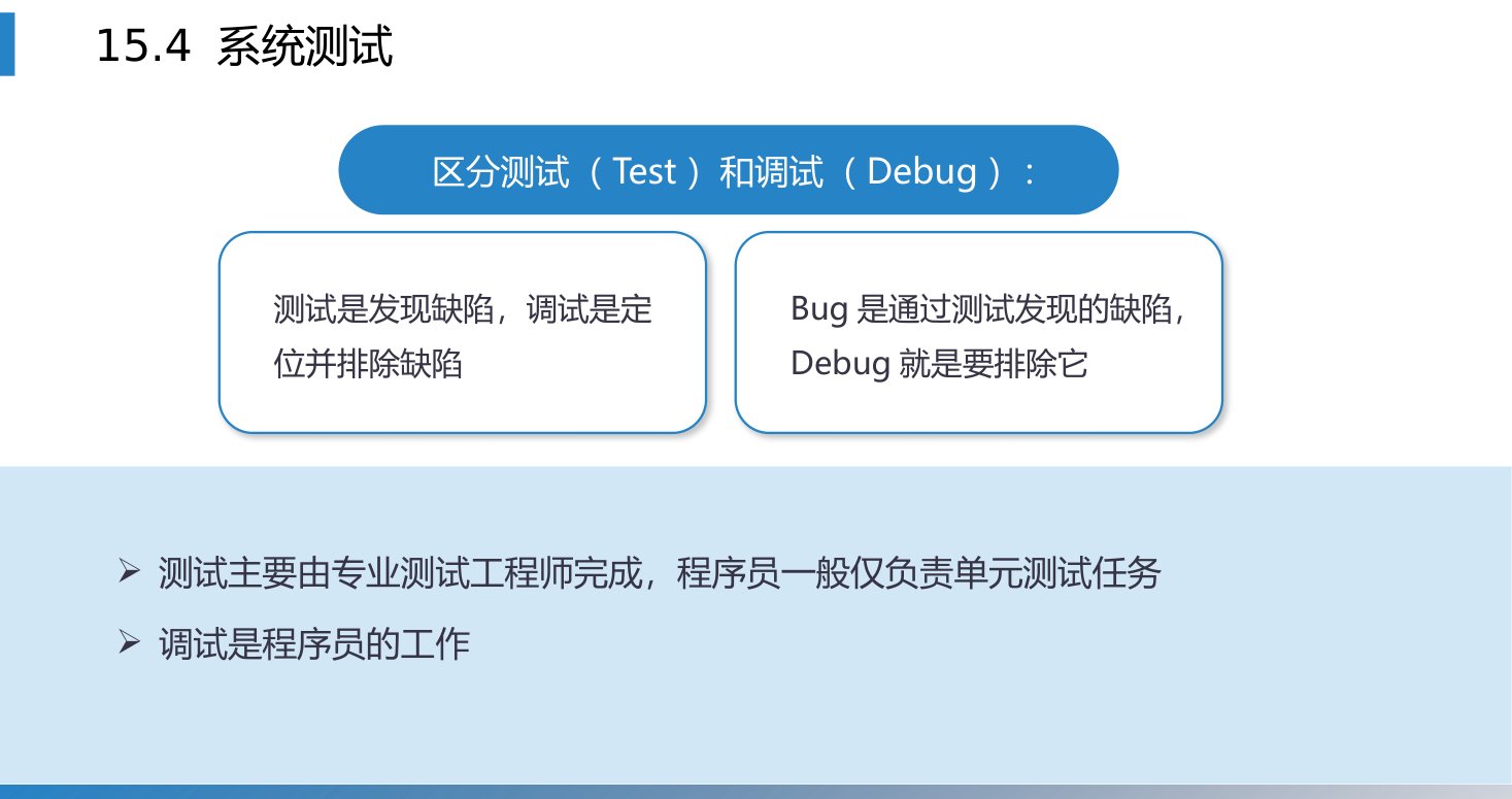 第15章 P.23