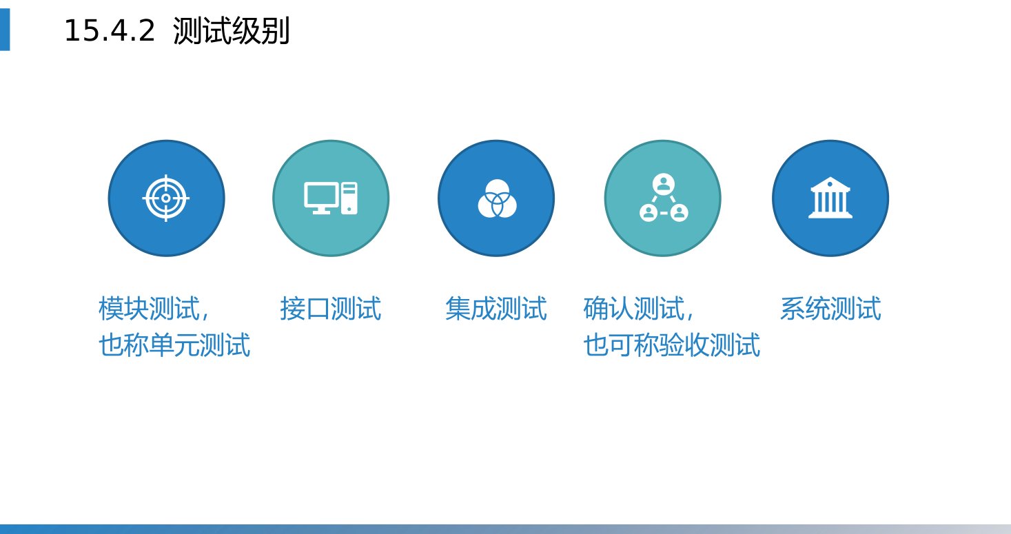 第15章 P.25