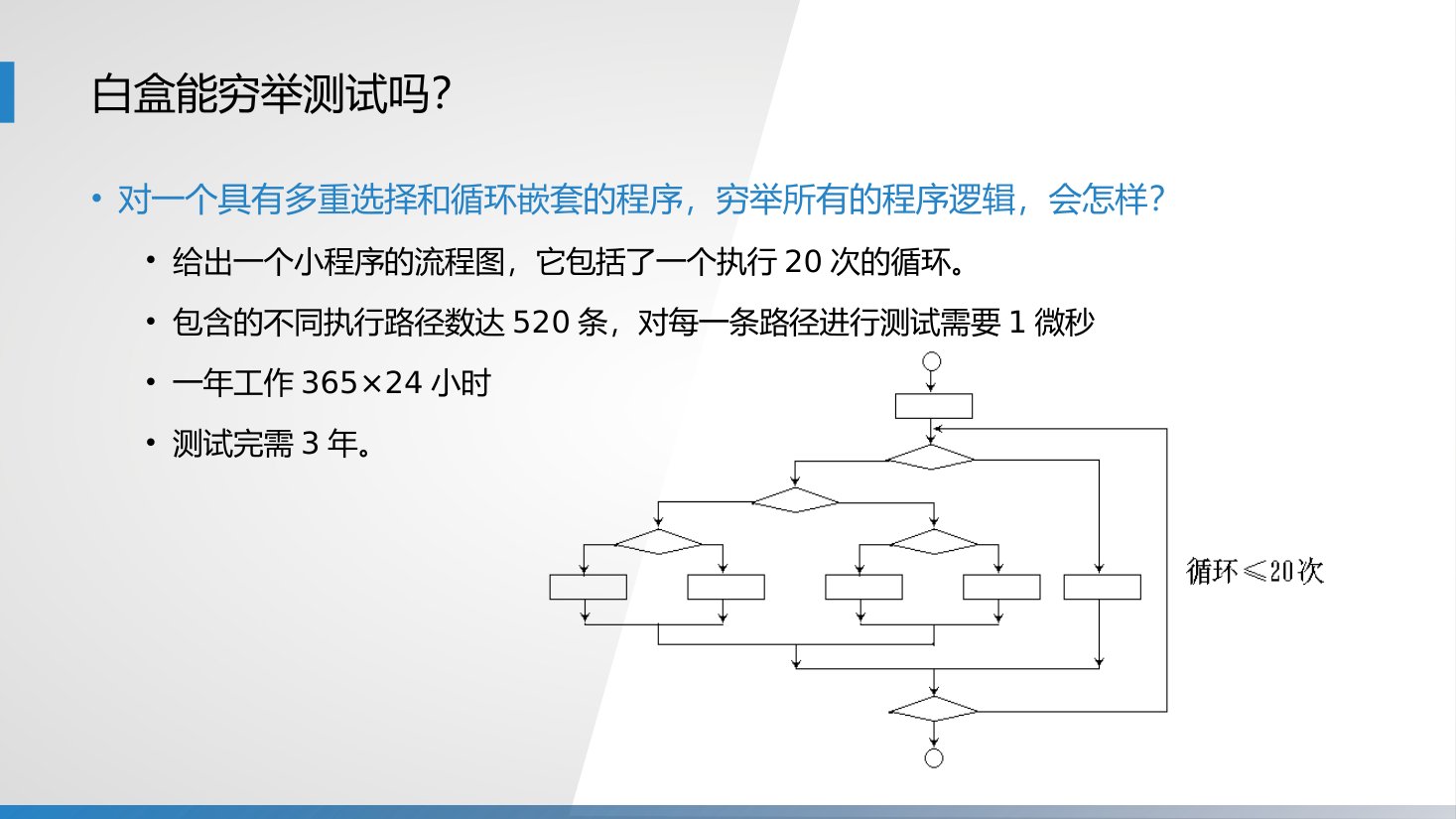 第15章 P.28