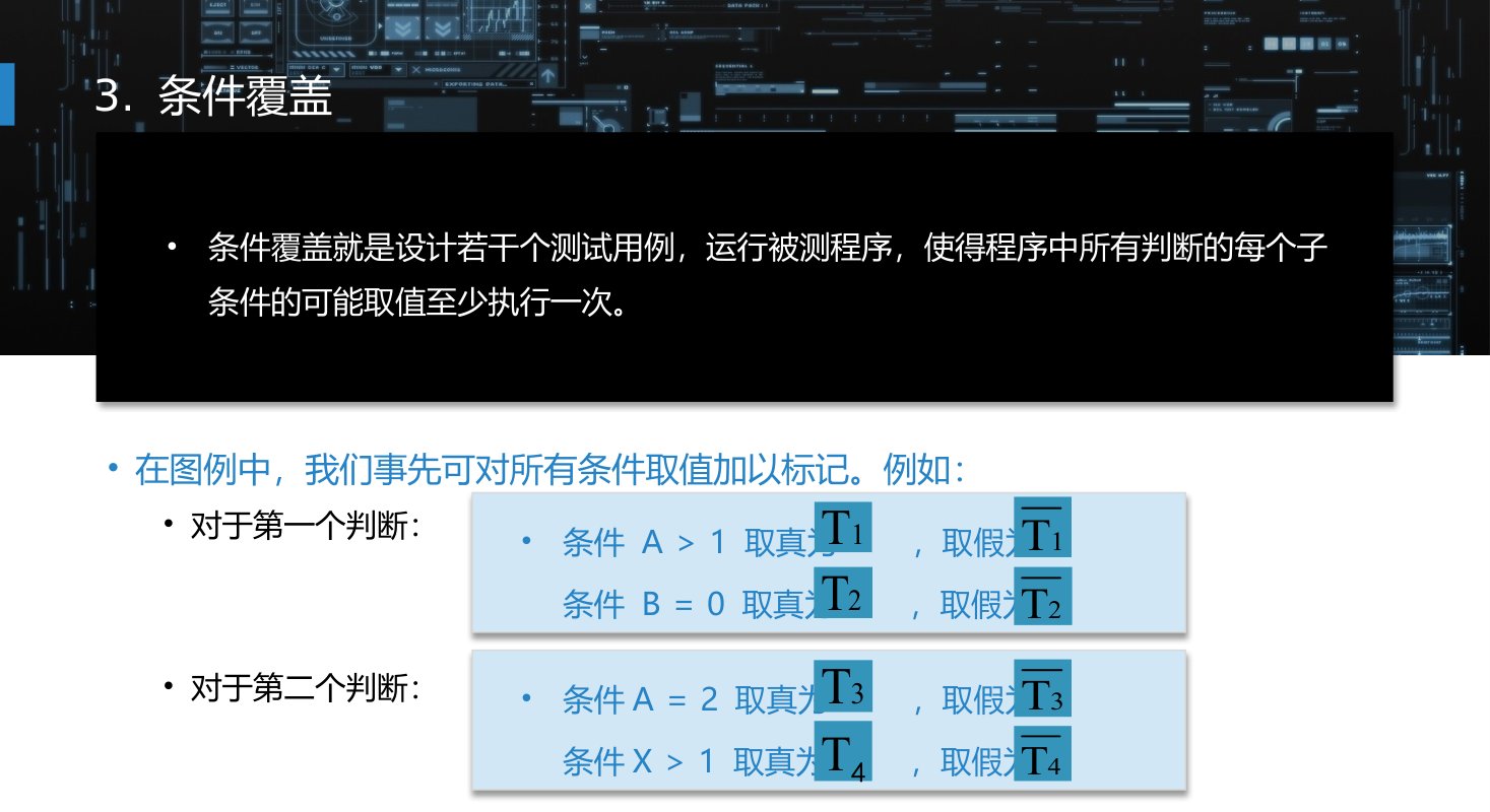 第15章 P.32