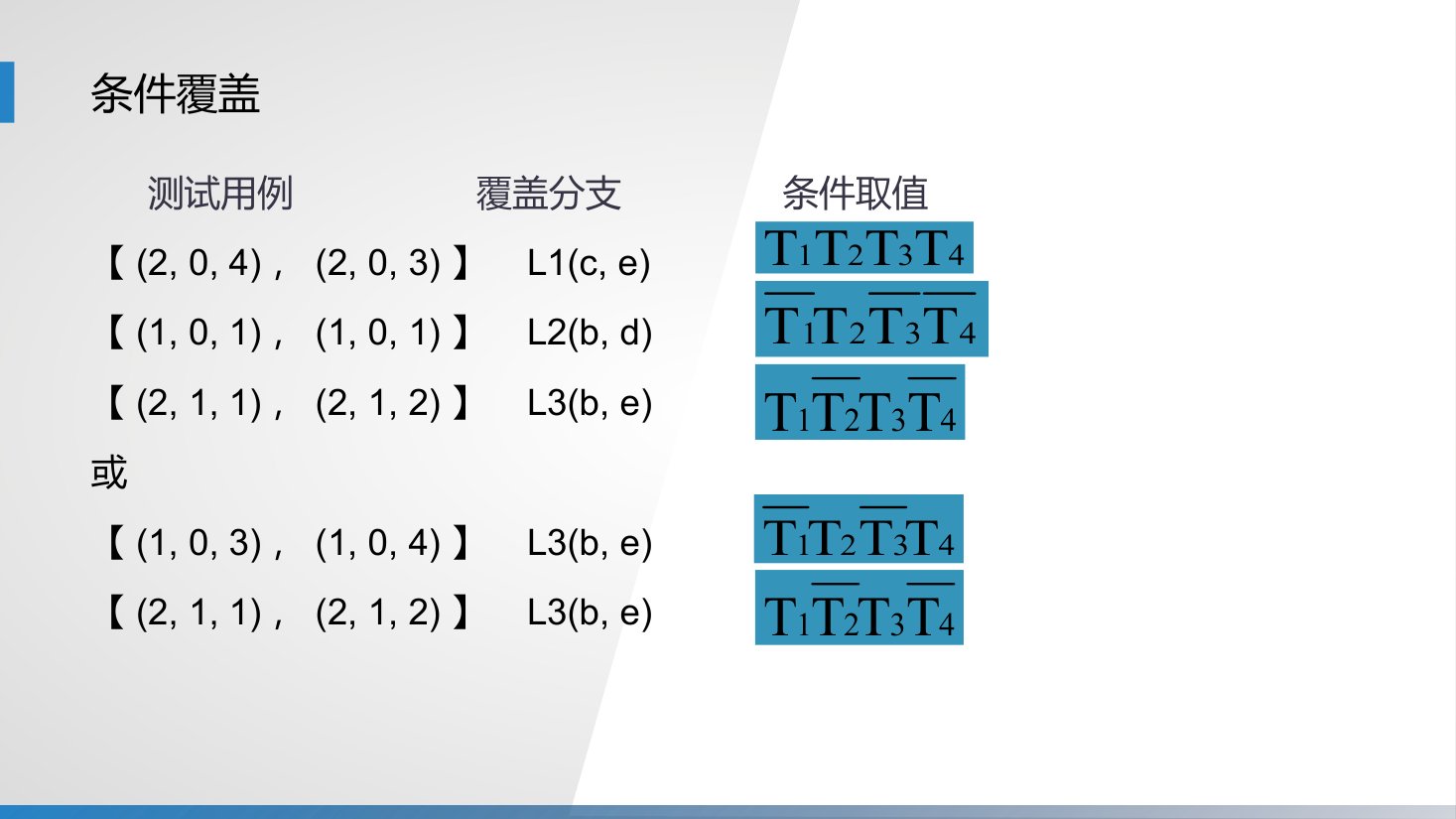 第15章 P.33