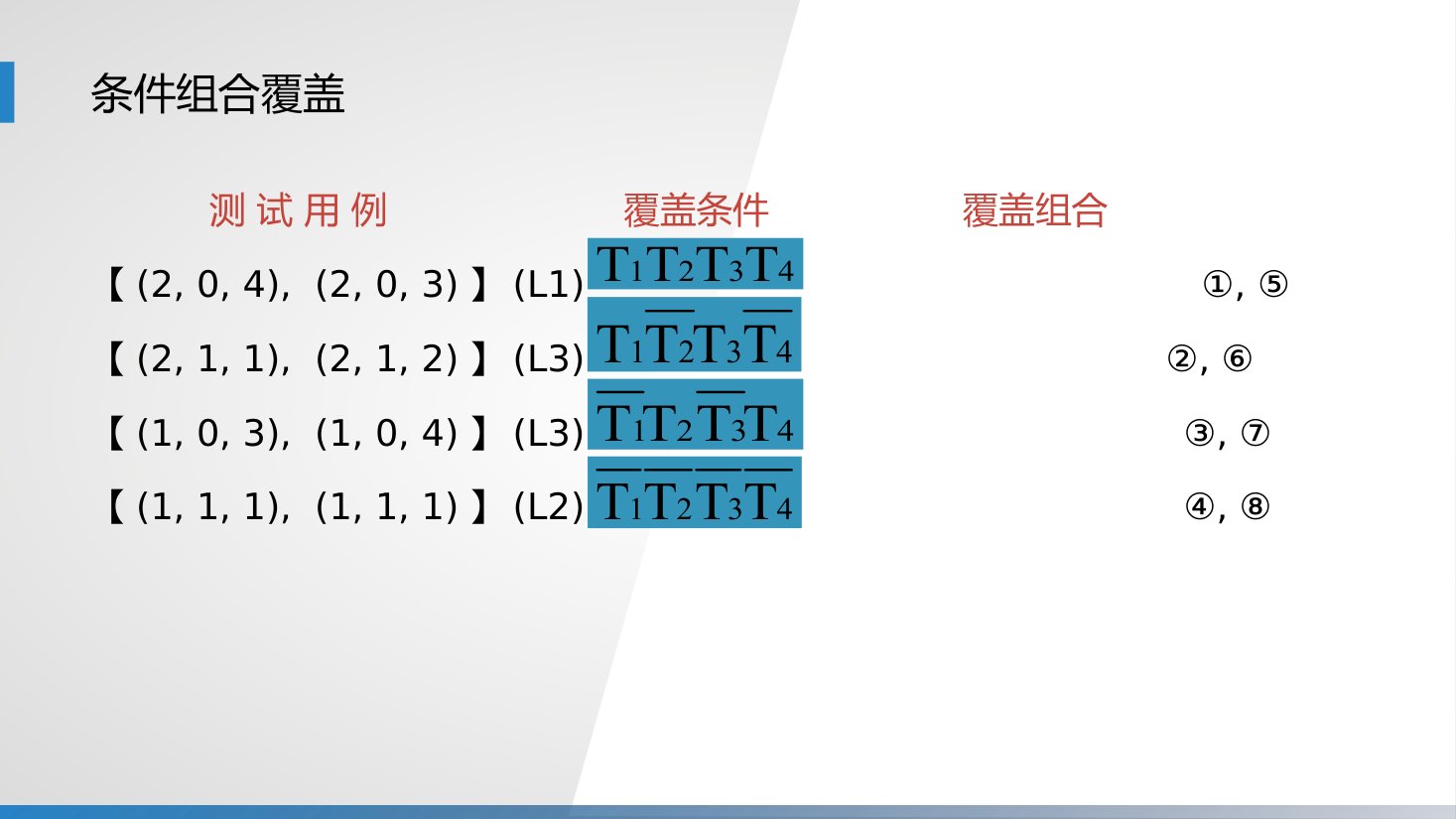 第15章 P.35