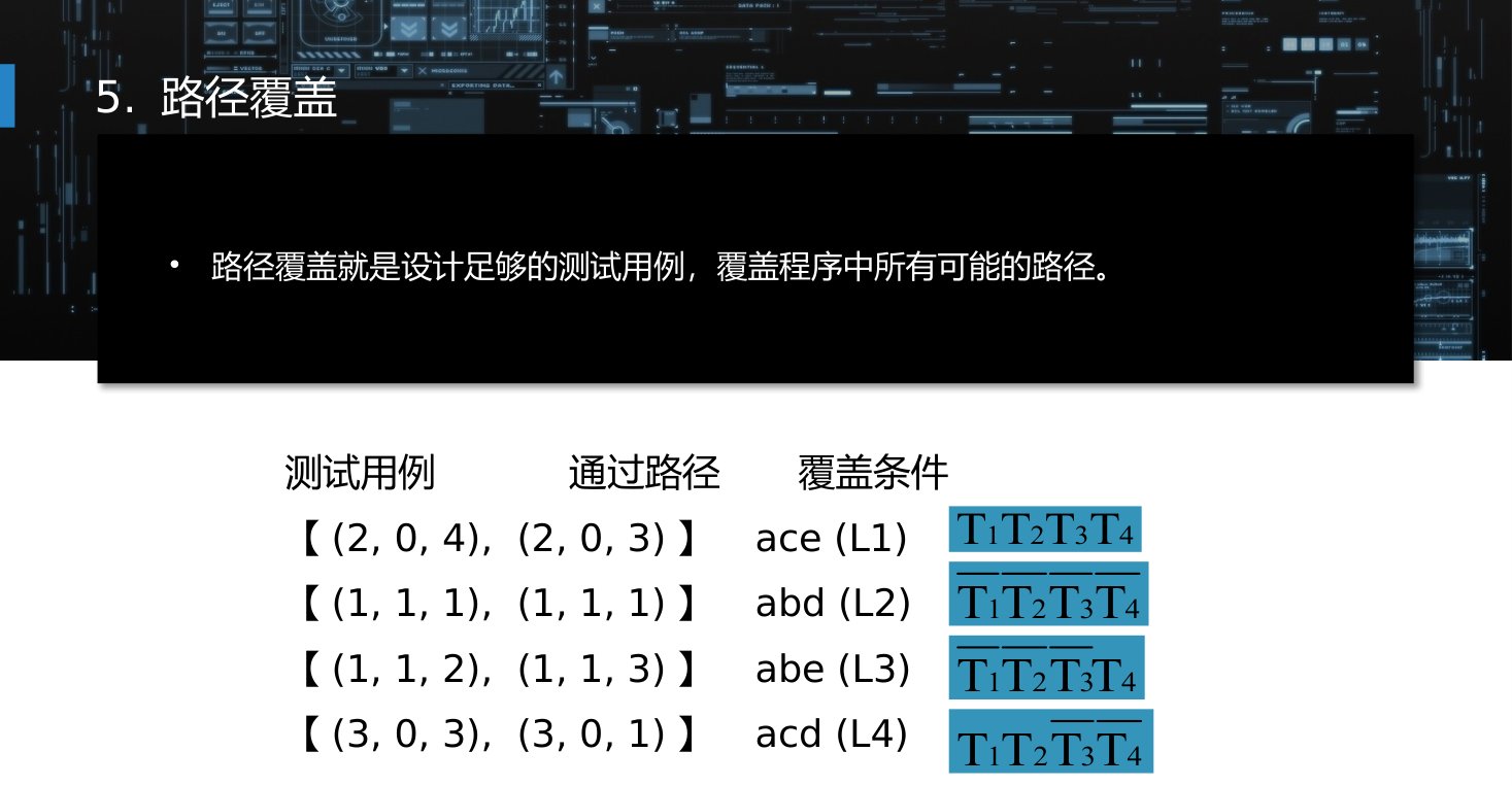 第15章 P.36