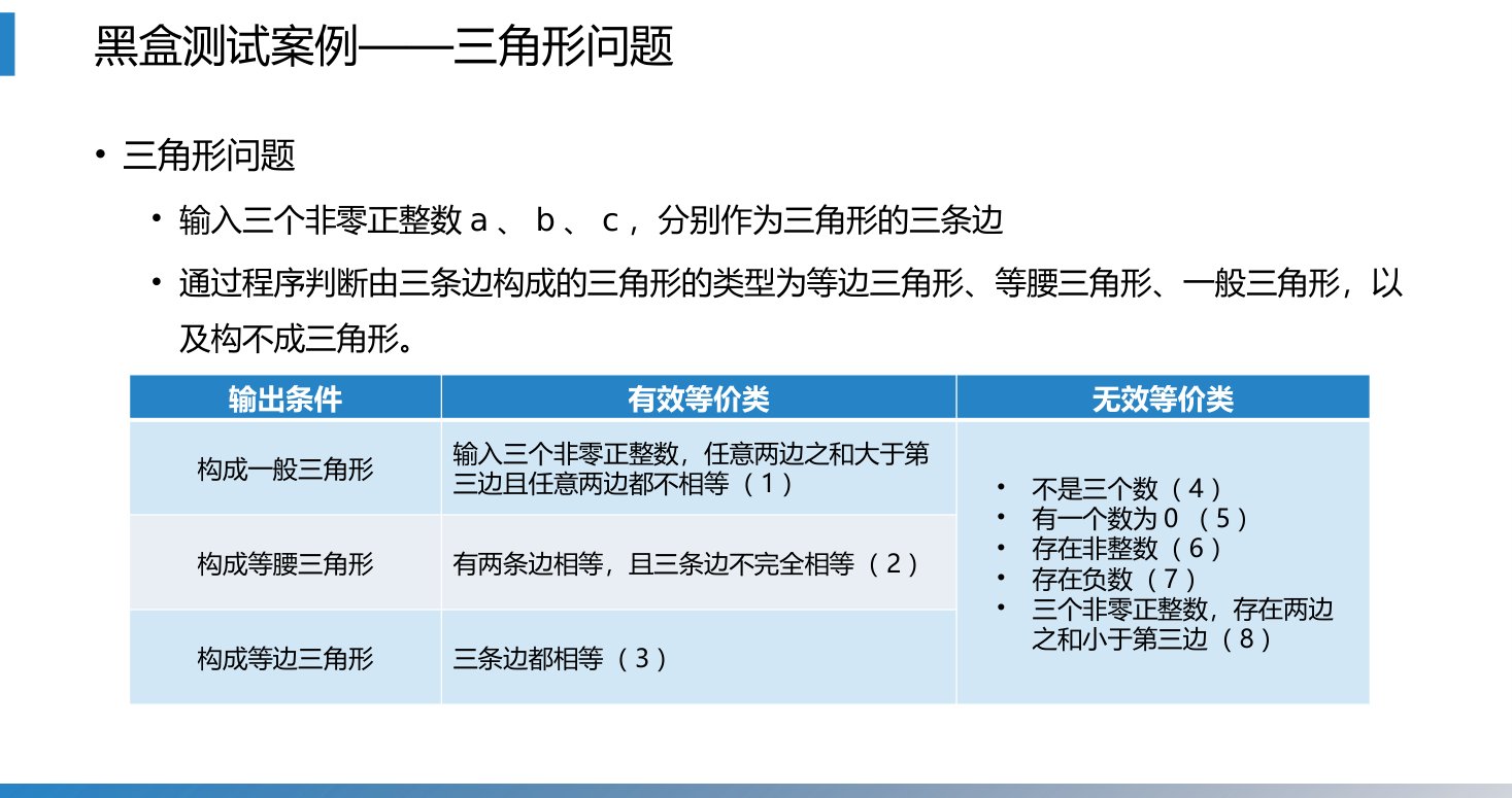 第15章 P.47