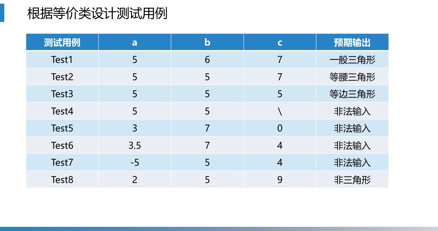 第15章 P.48