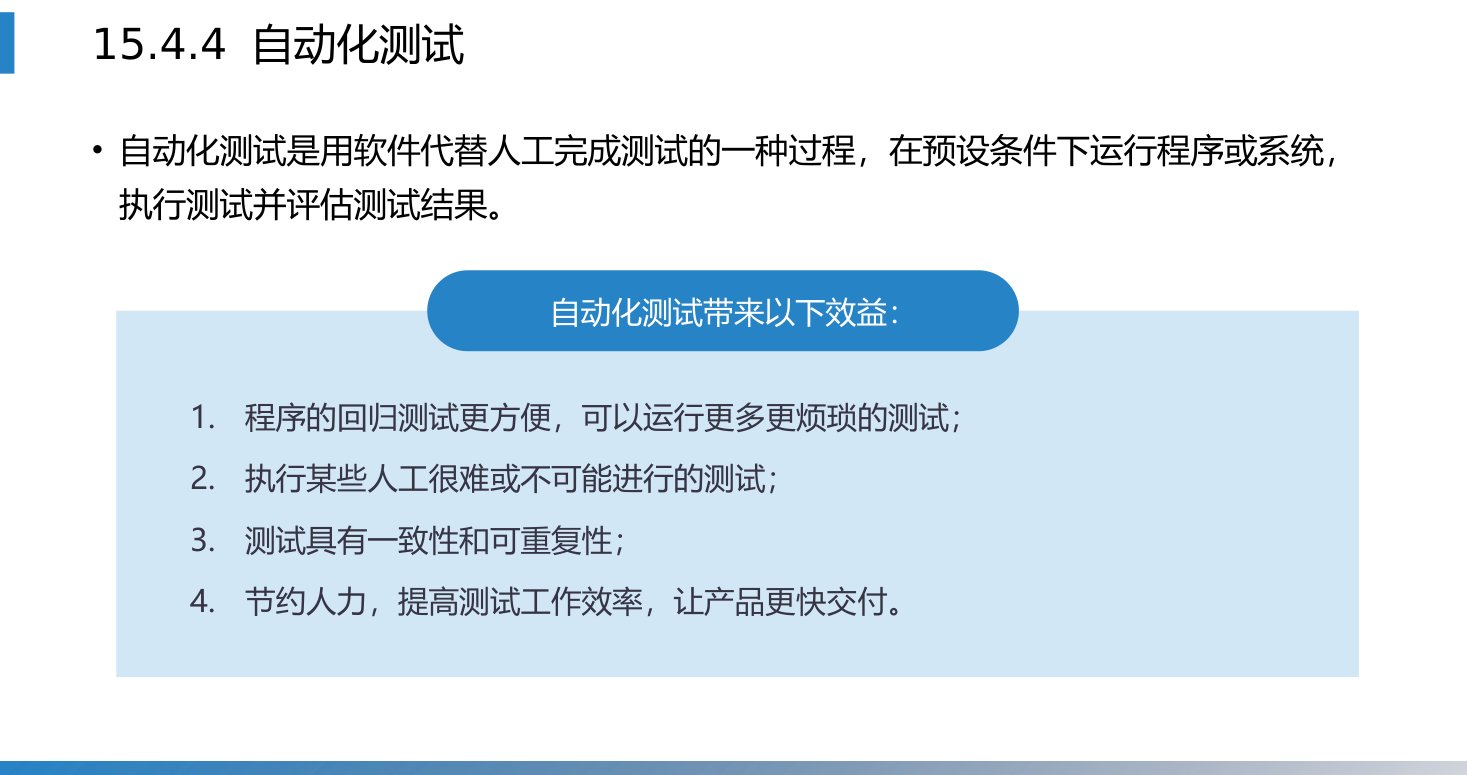 第15章 P.50
