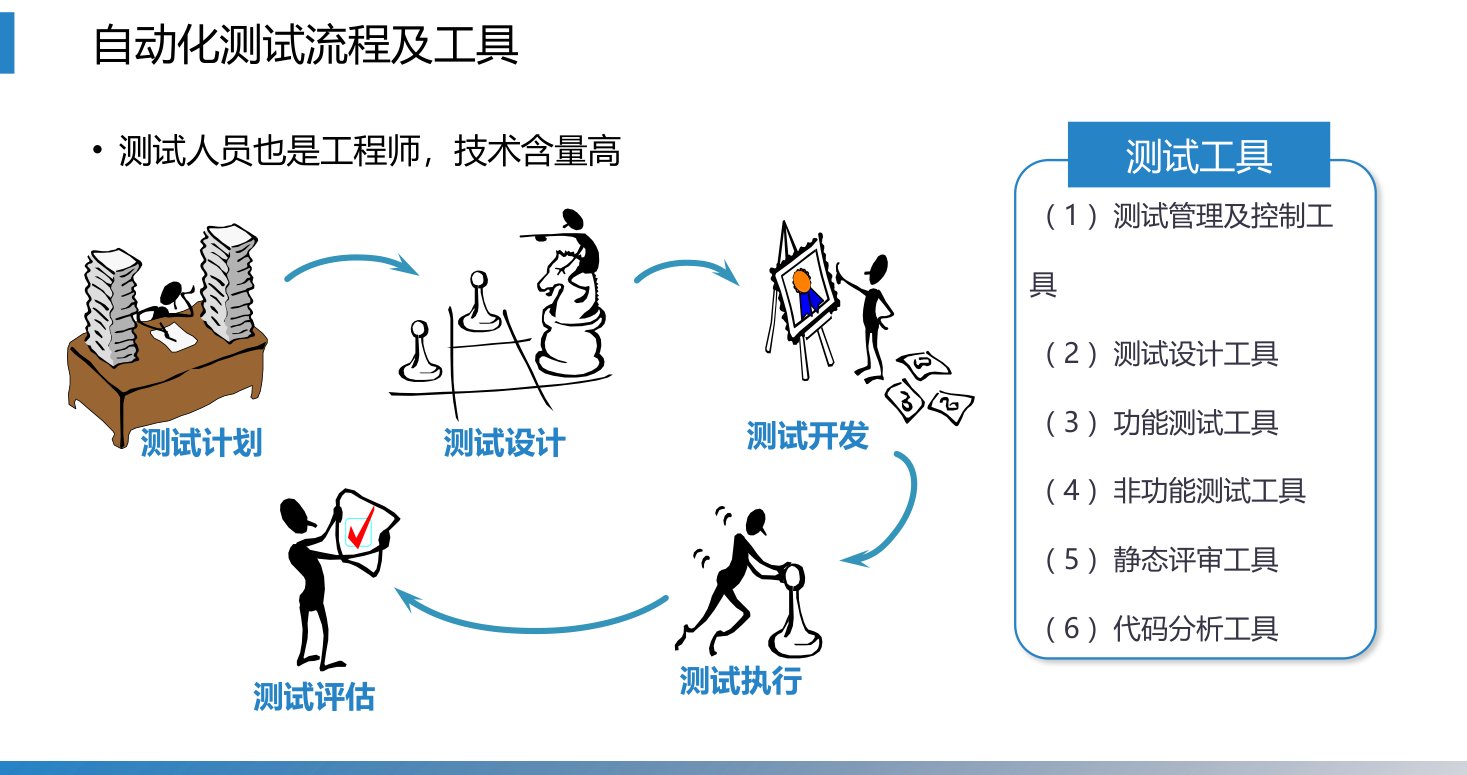 第15章 P.51