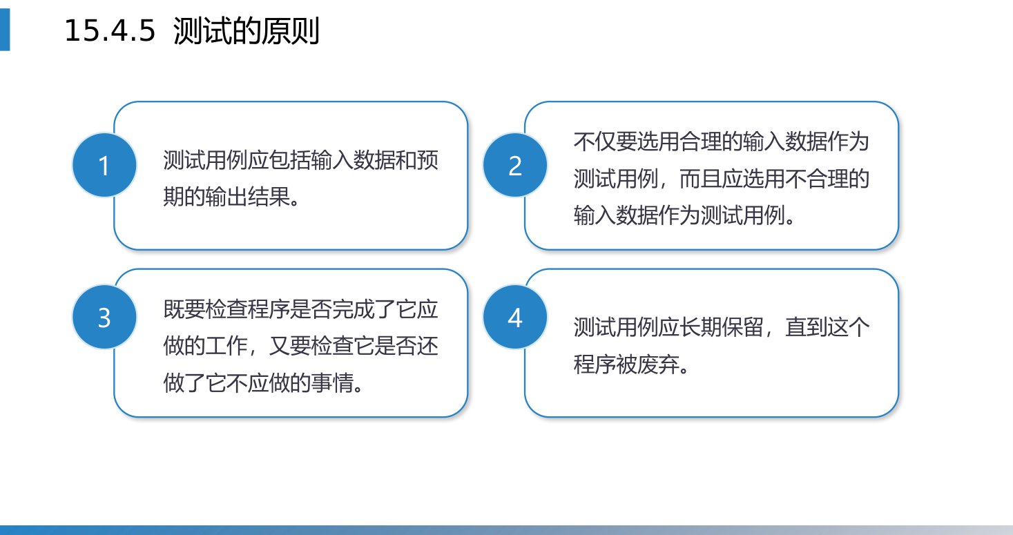 第15章 P.52