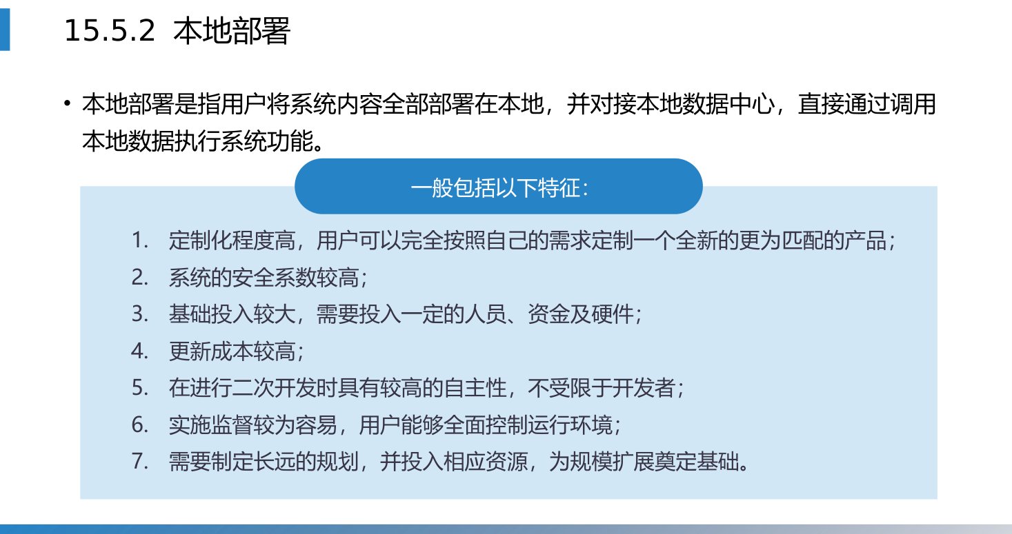 第15章 P.54