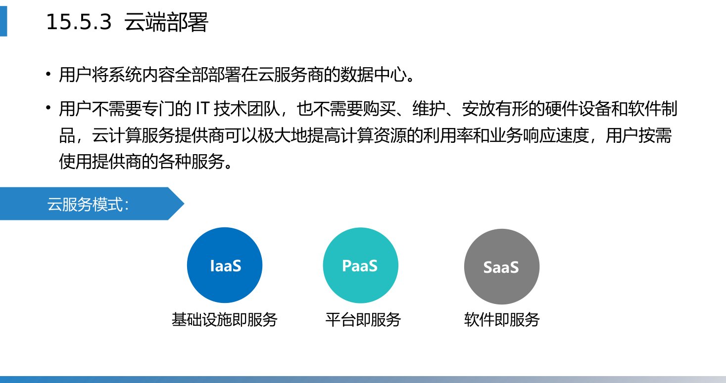 第15章 P.55