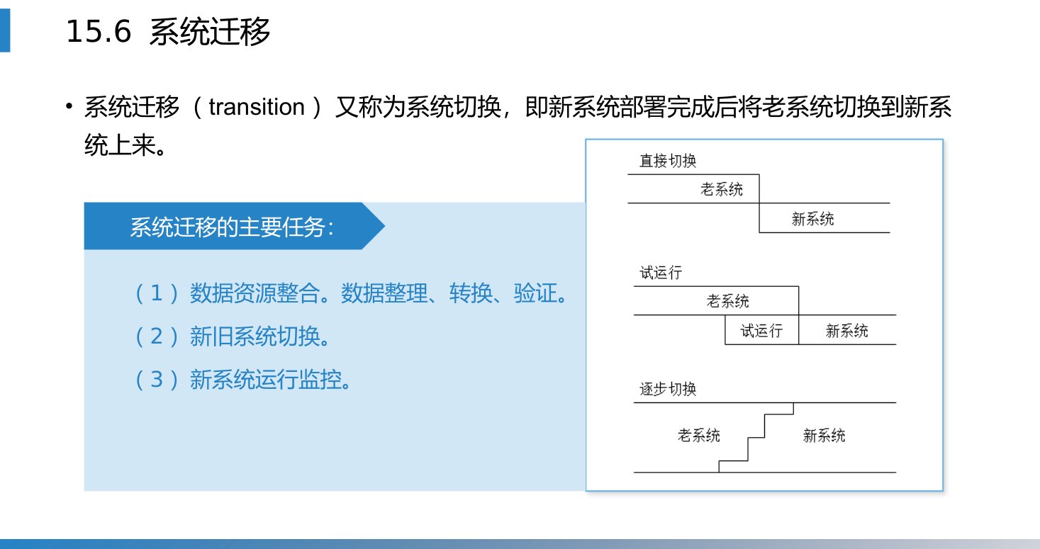 第15章 P.59