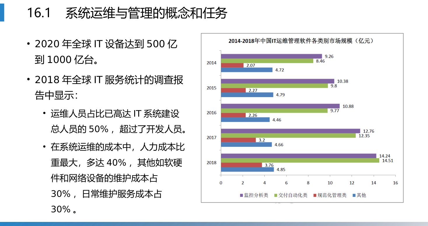 第16章 P.5