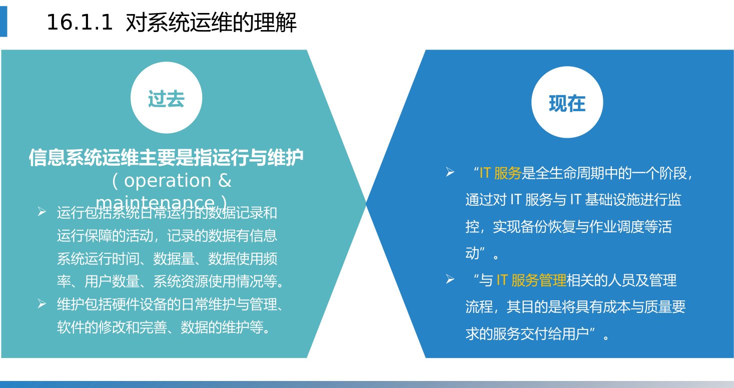 第16章 P.6