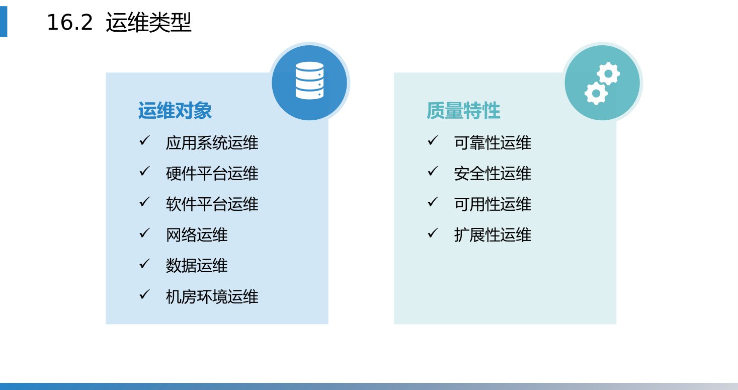 第16章 P.10