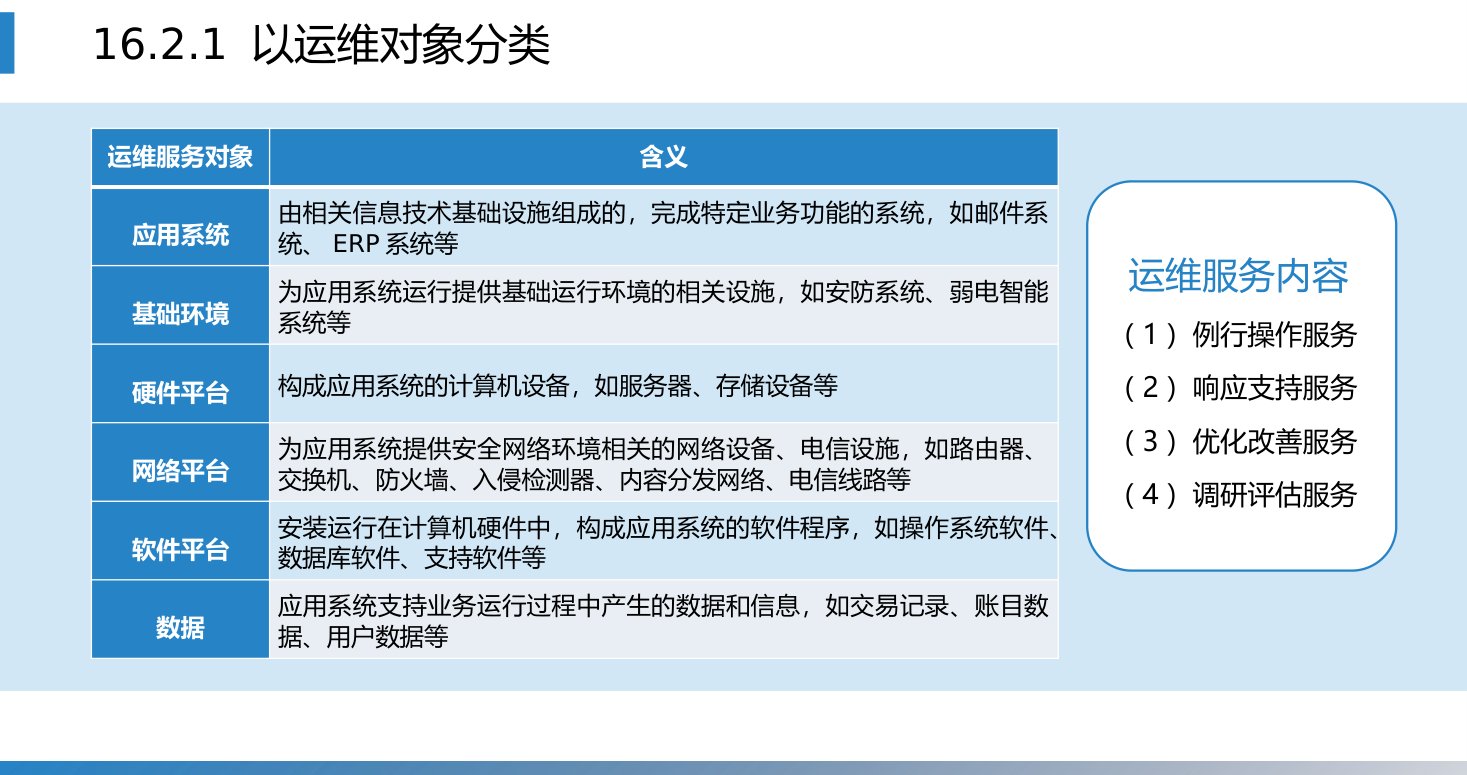 第16章 P.11