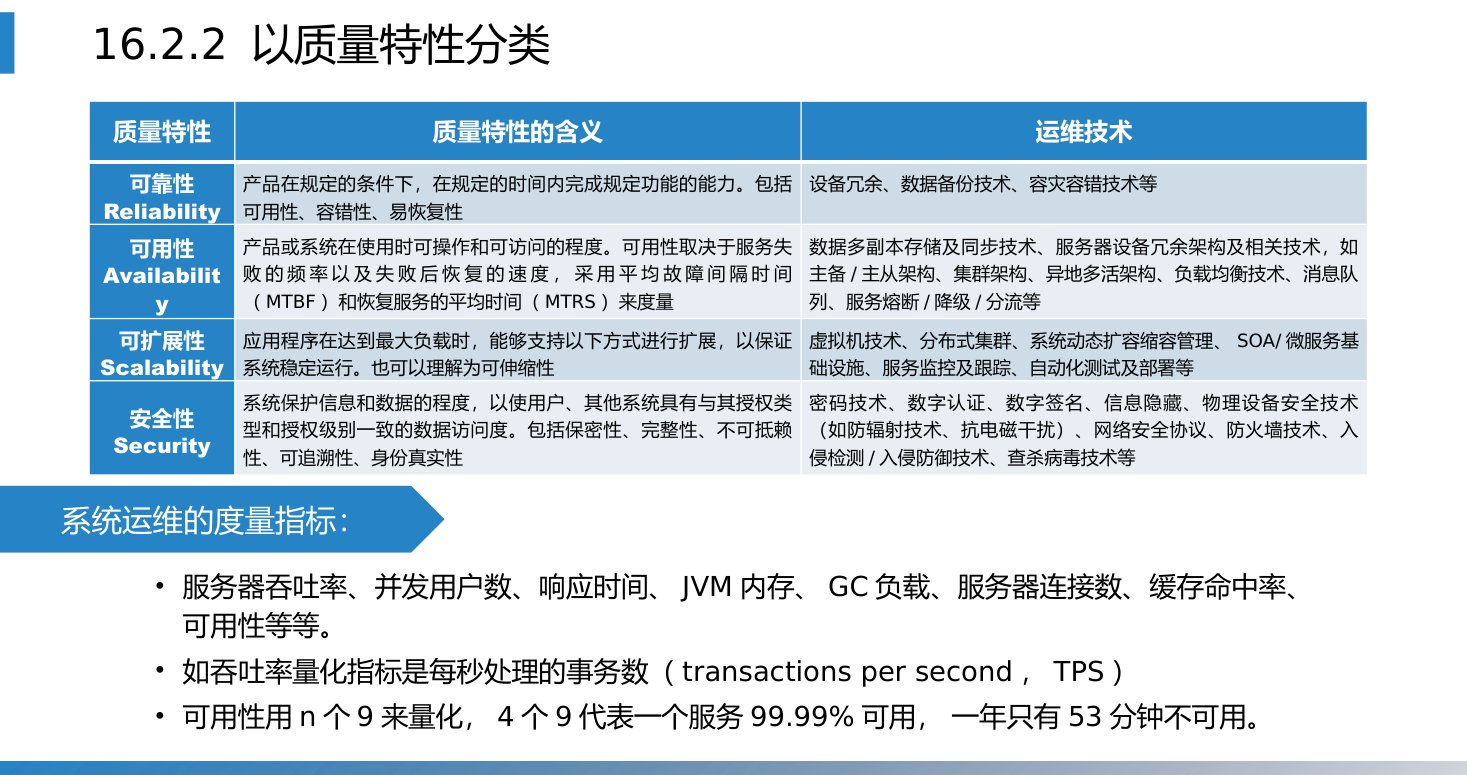 第16章 P.12
