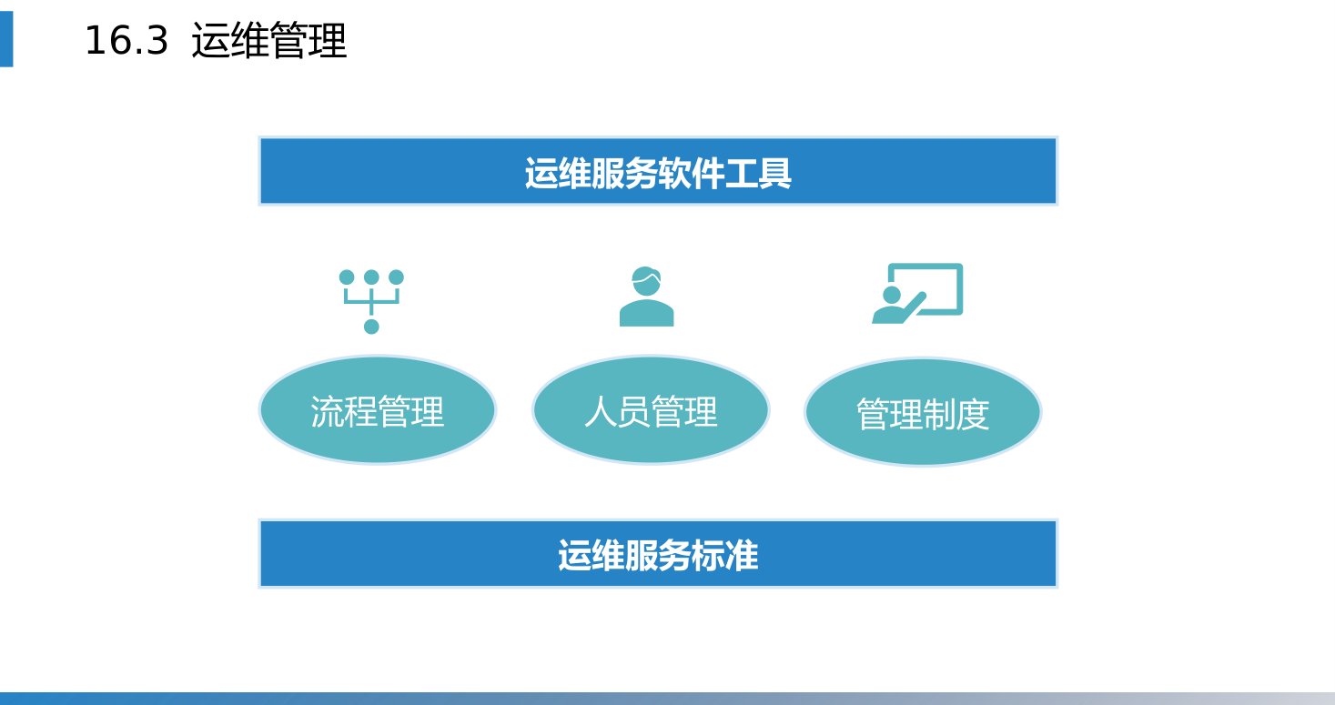 第16章 P.13