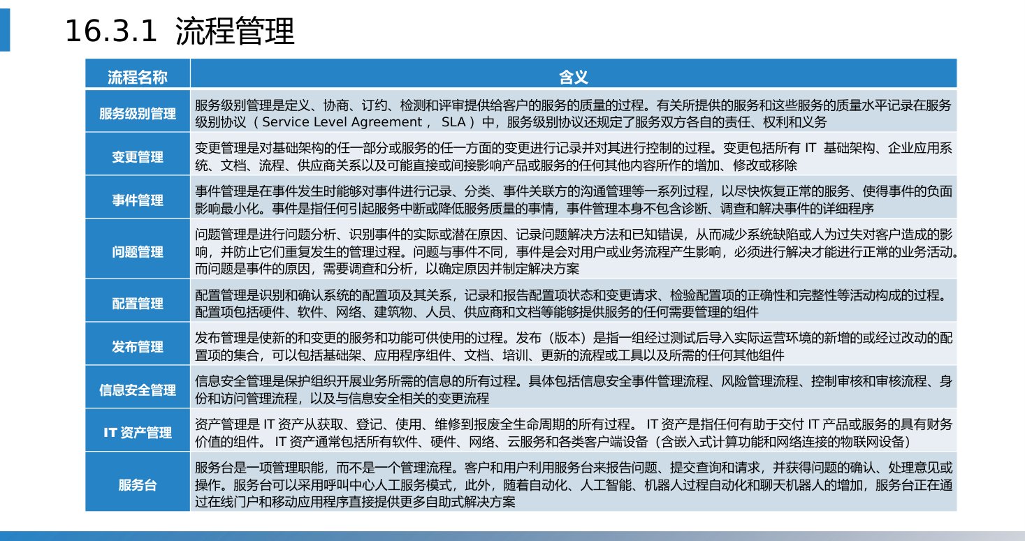 第16章 P.14