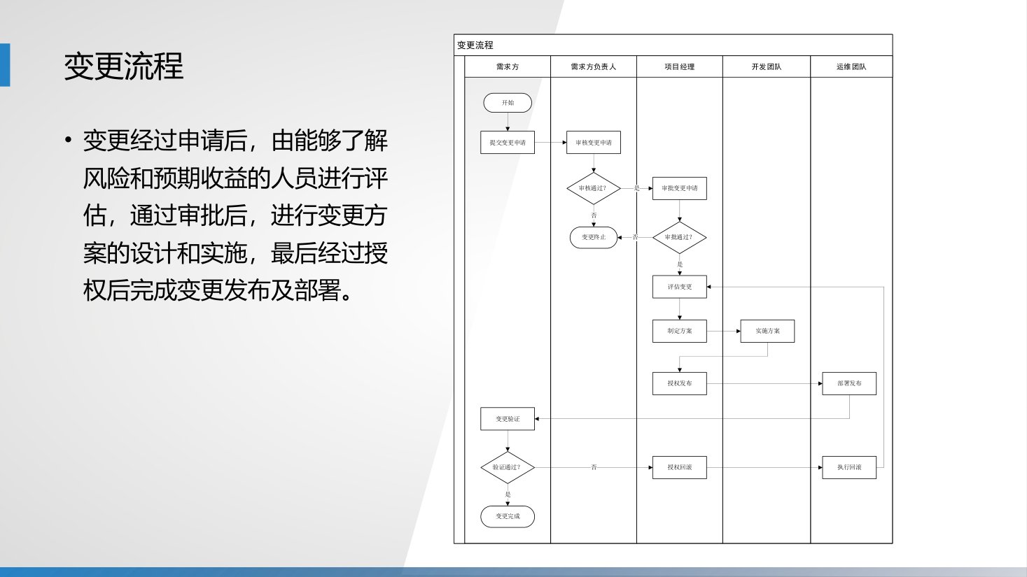 第16章 P.15