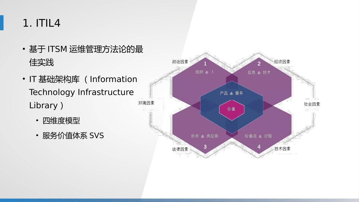 第16章 P.19