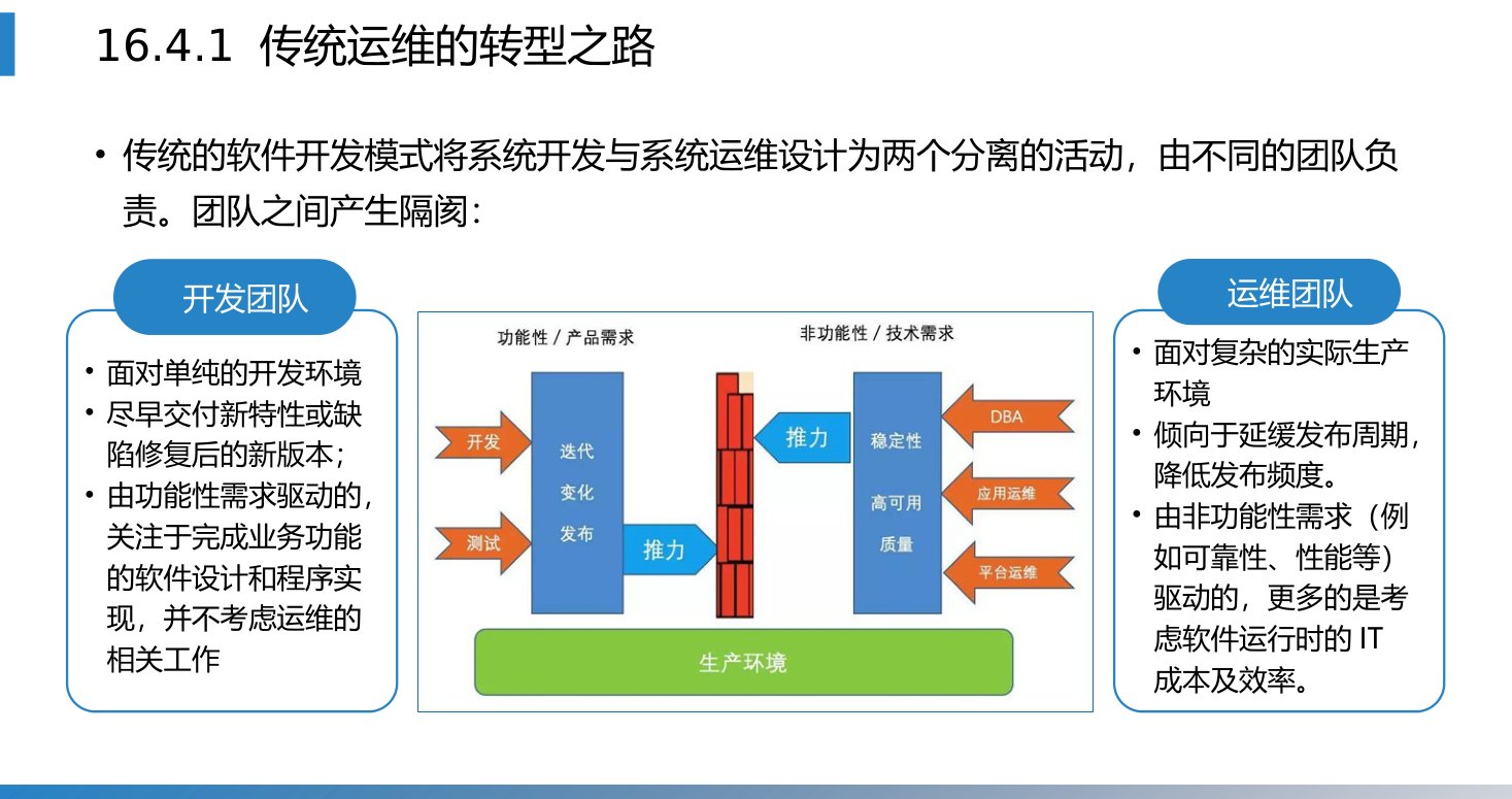第16章 P.26