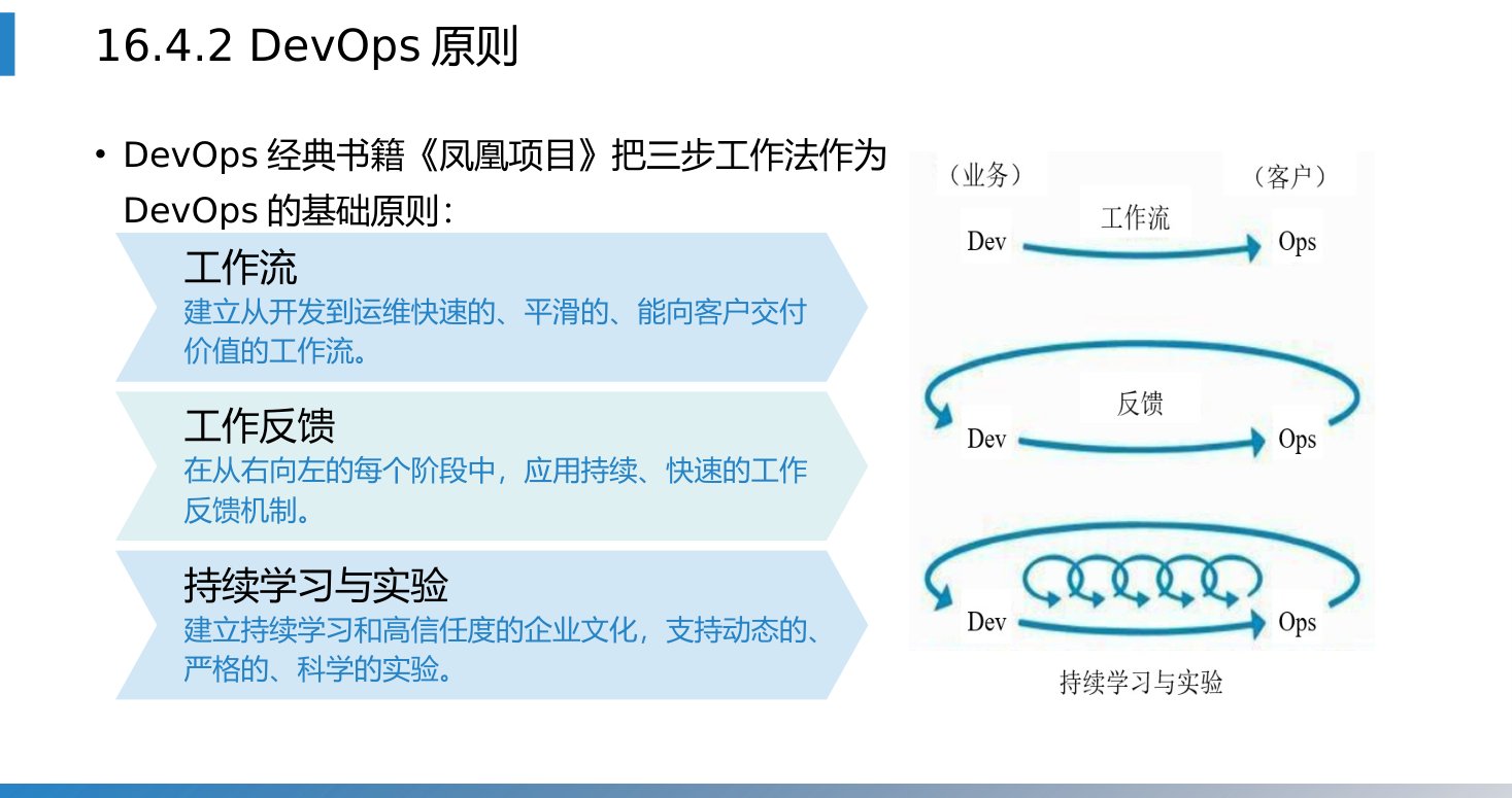 第16章 P.28