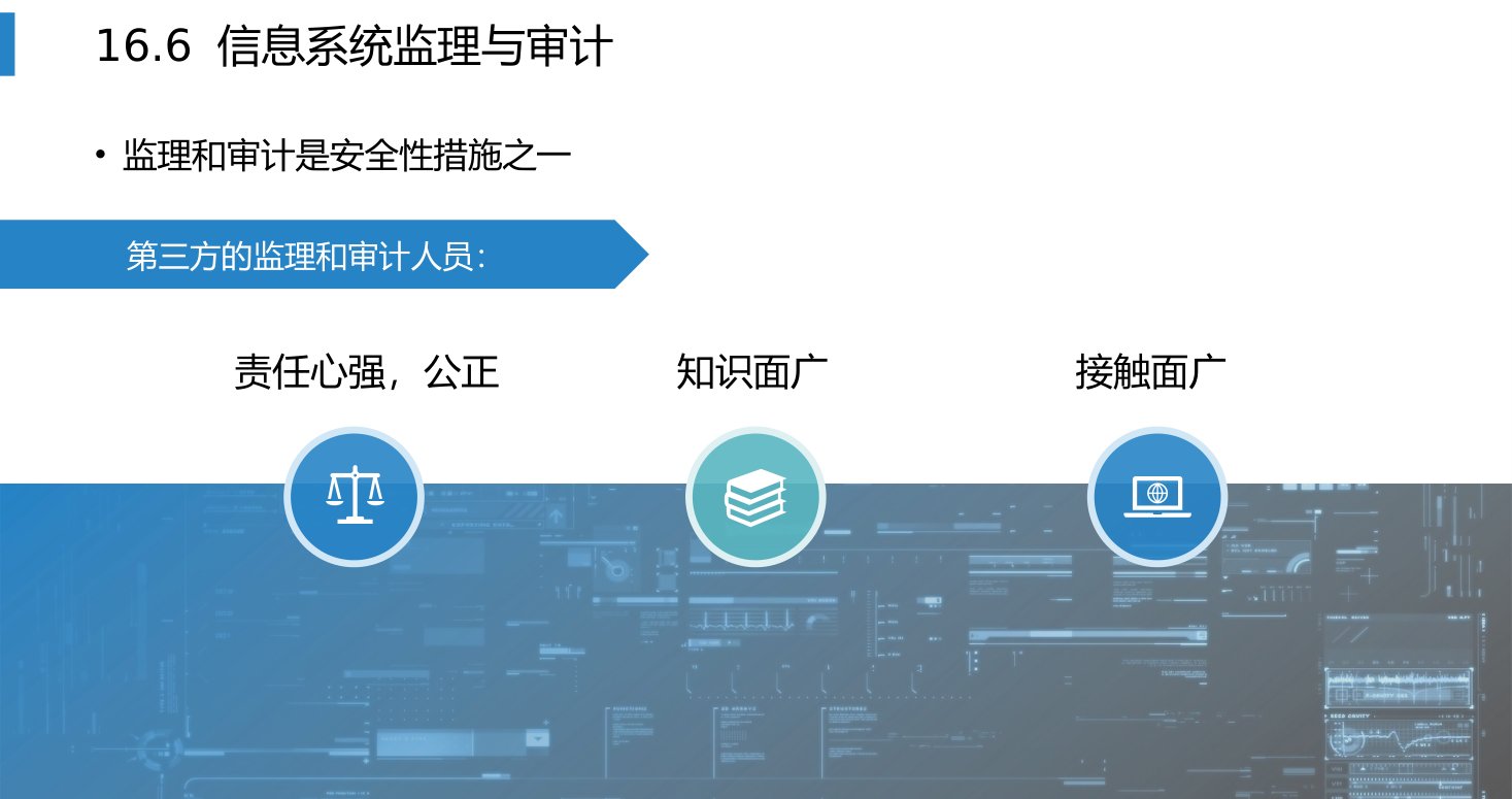 第16章 P.32