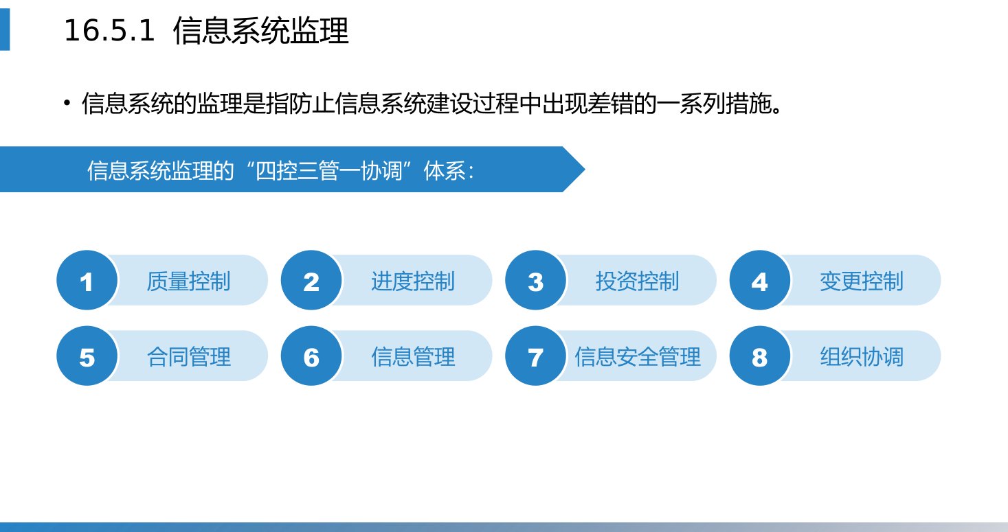 第16章 P.33