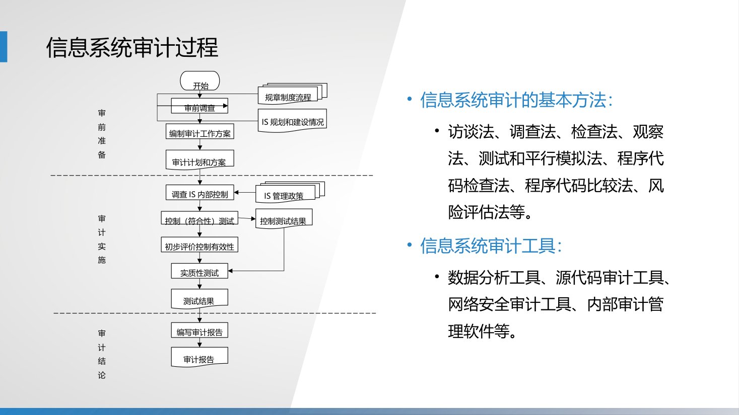 第16章 P.36