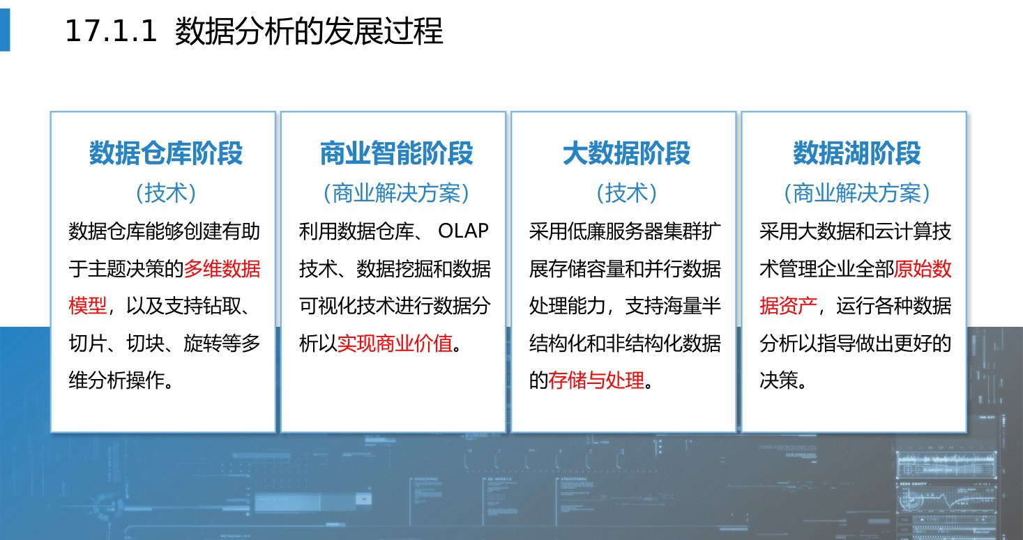 第17章 P.6