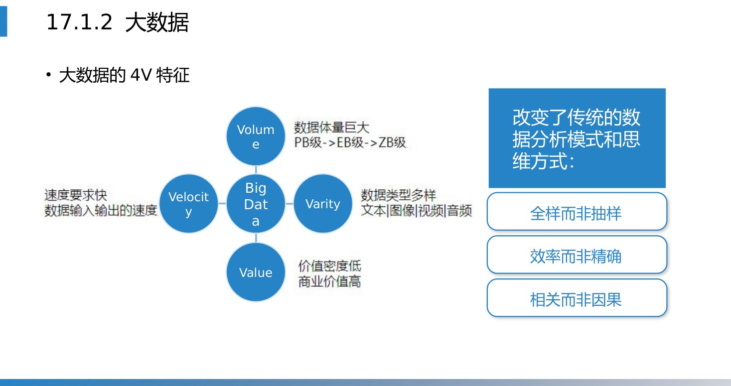 第17章 P.7