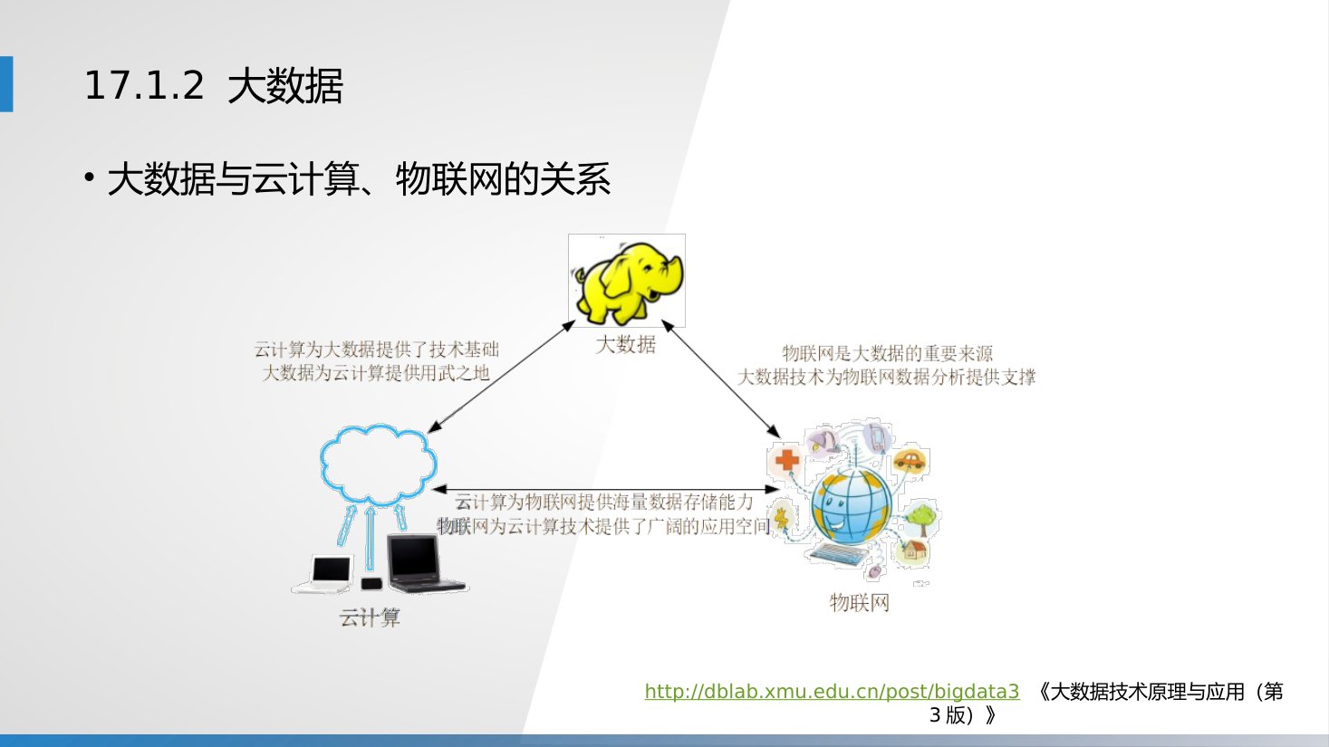 第17章 P.8