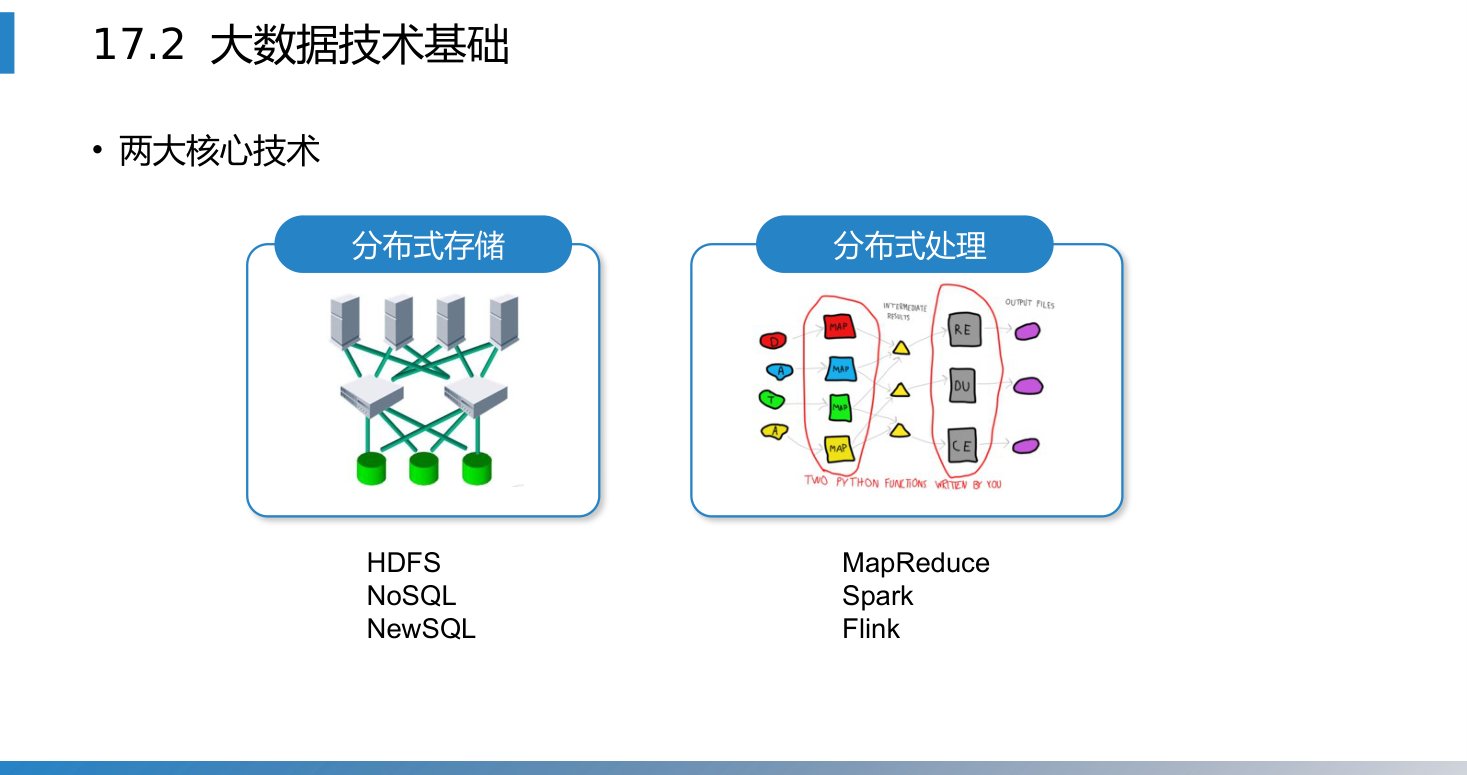 第17章 P.9