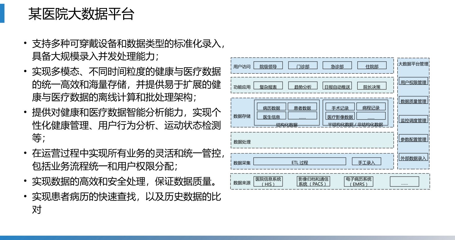 第17章 P.14