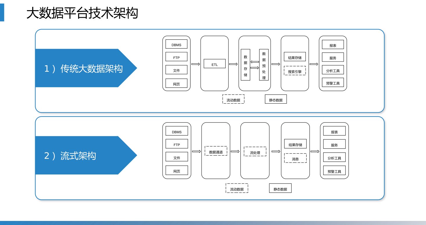 第17章 P.15