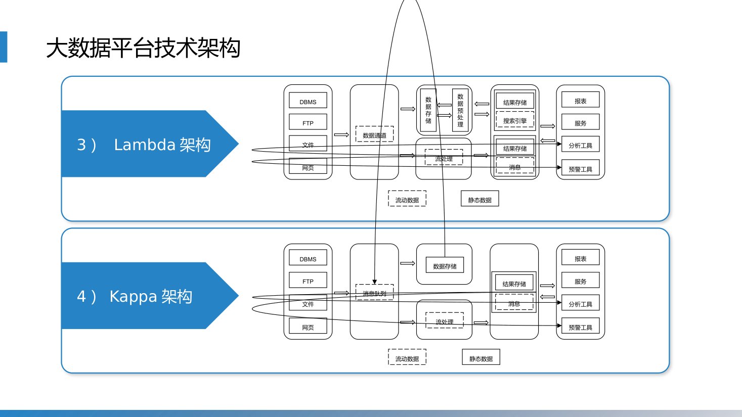 第17章 P.16