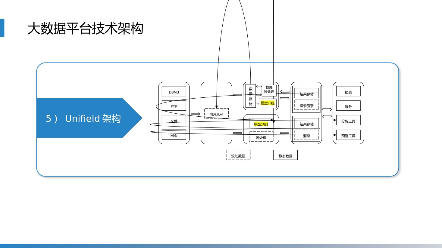 第17章 P.17