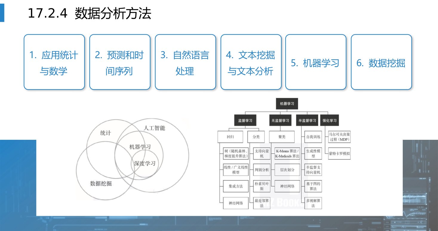 第17章 P.19