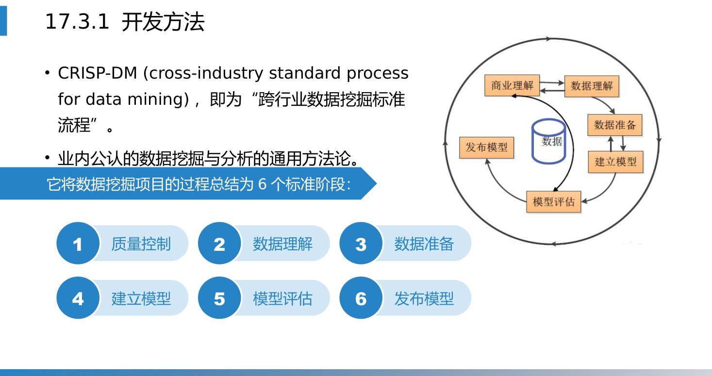第17章 P.20