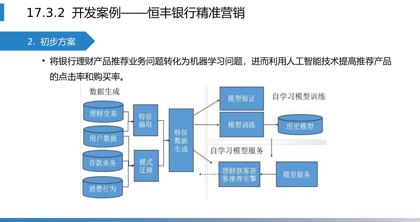 第17章 P.24
