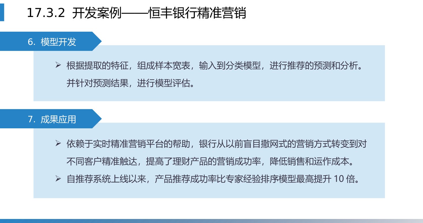 第17章 P.28