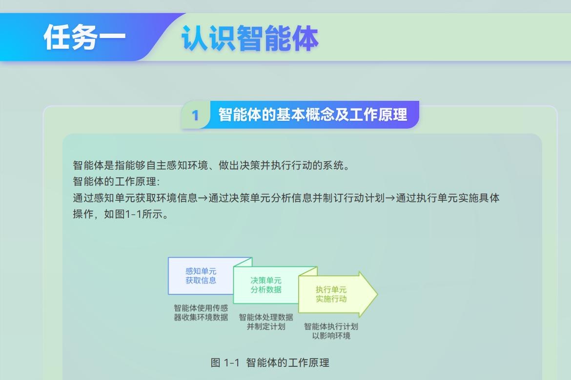 课件第 4 页