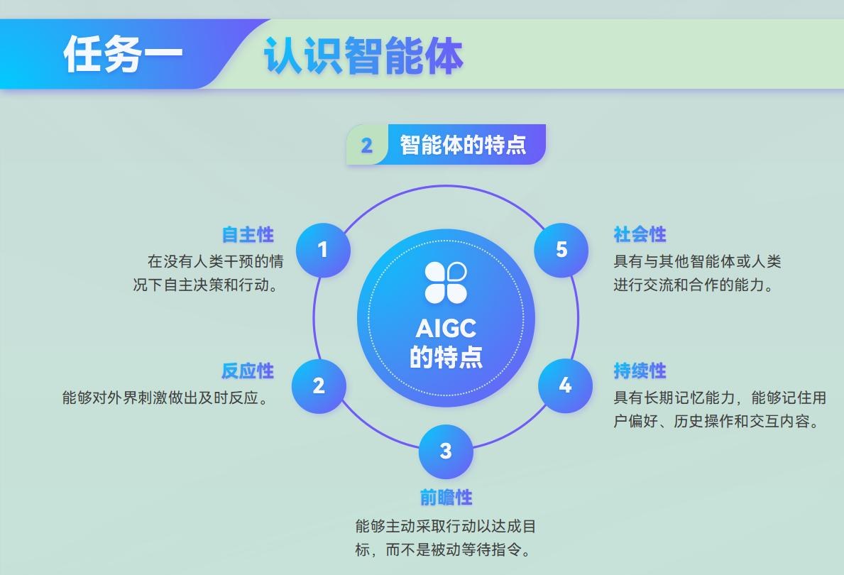 课件第 5 页