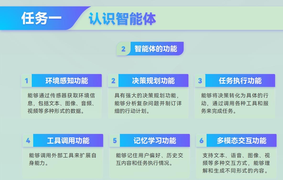 课件第 6 页