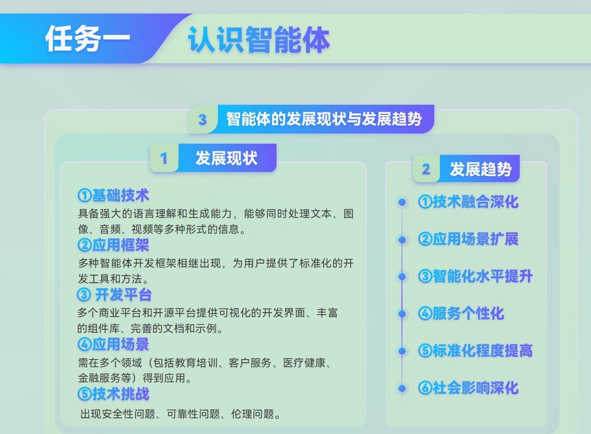 课件第 7 页